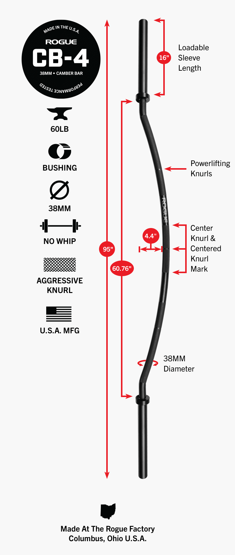 Rogue camber bar store